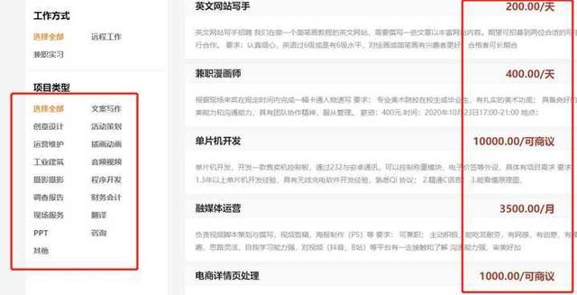有道翻译怎么兼职赚钱的？