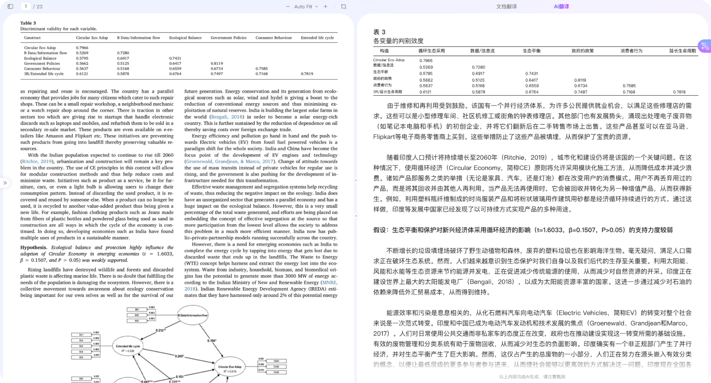 网易有道翻译文献如何用