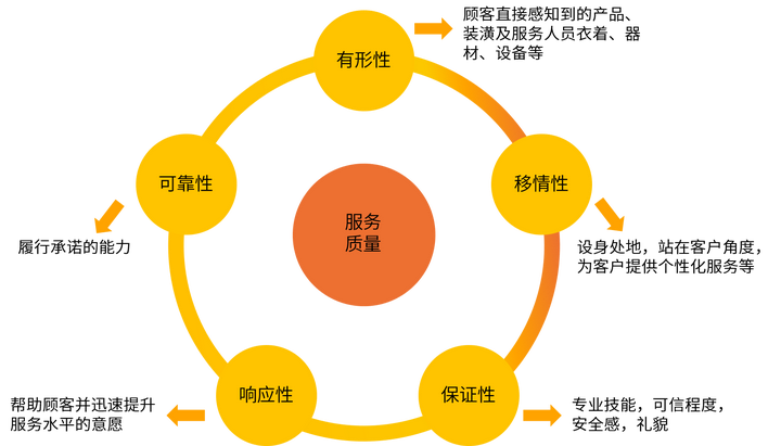 有道翻译中心怎么样？从服务质量到客户口碑的全面解析