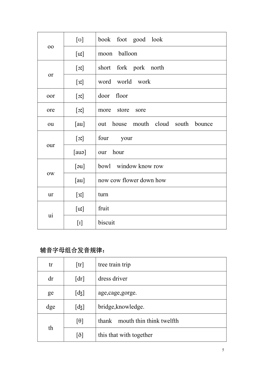 有道翻译怎么拼读文字？从入门到精通的完整指南