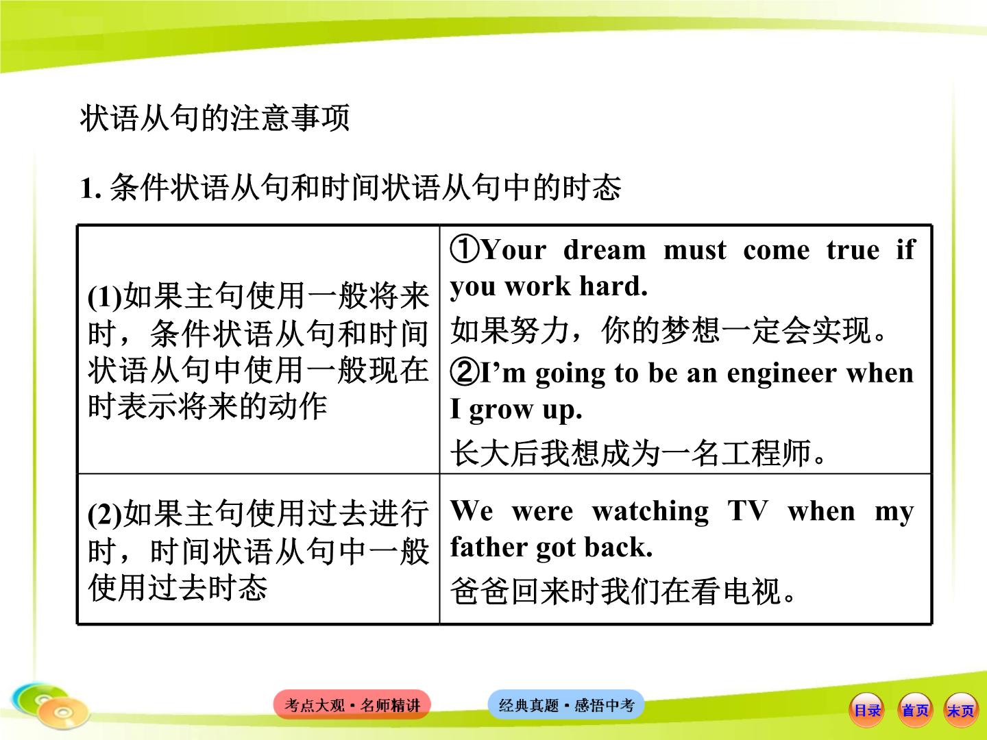 语法分析功能真相：复合句结构拆解能力对比Grammarly