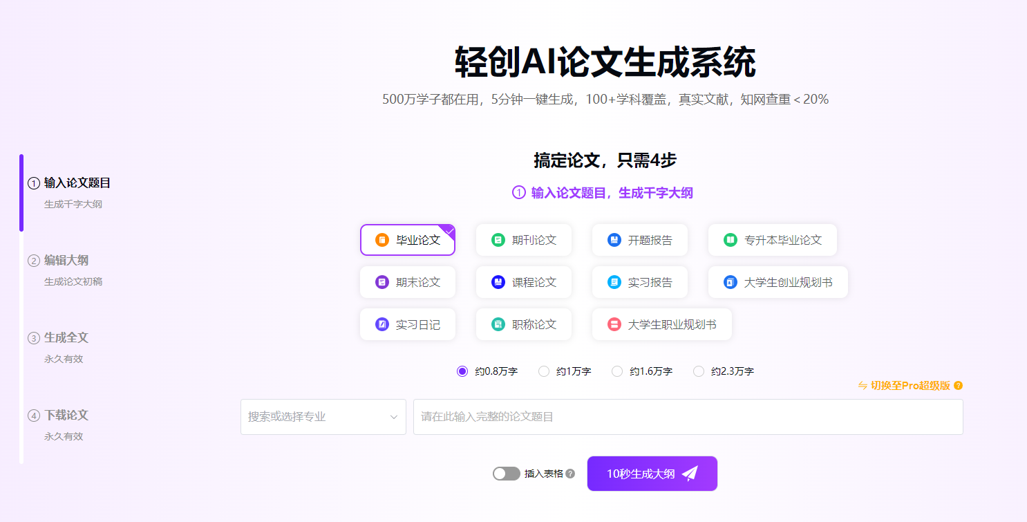 有道翻译AI写论文风险预警：查重率测试与引用规范避坑指南