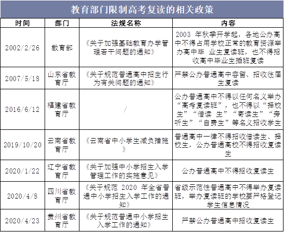 高考 vs 考研翻译笔怎么选?有道3代/5代学生党选购终极指南